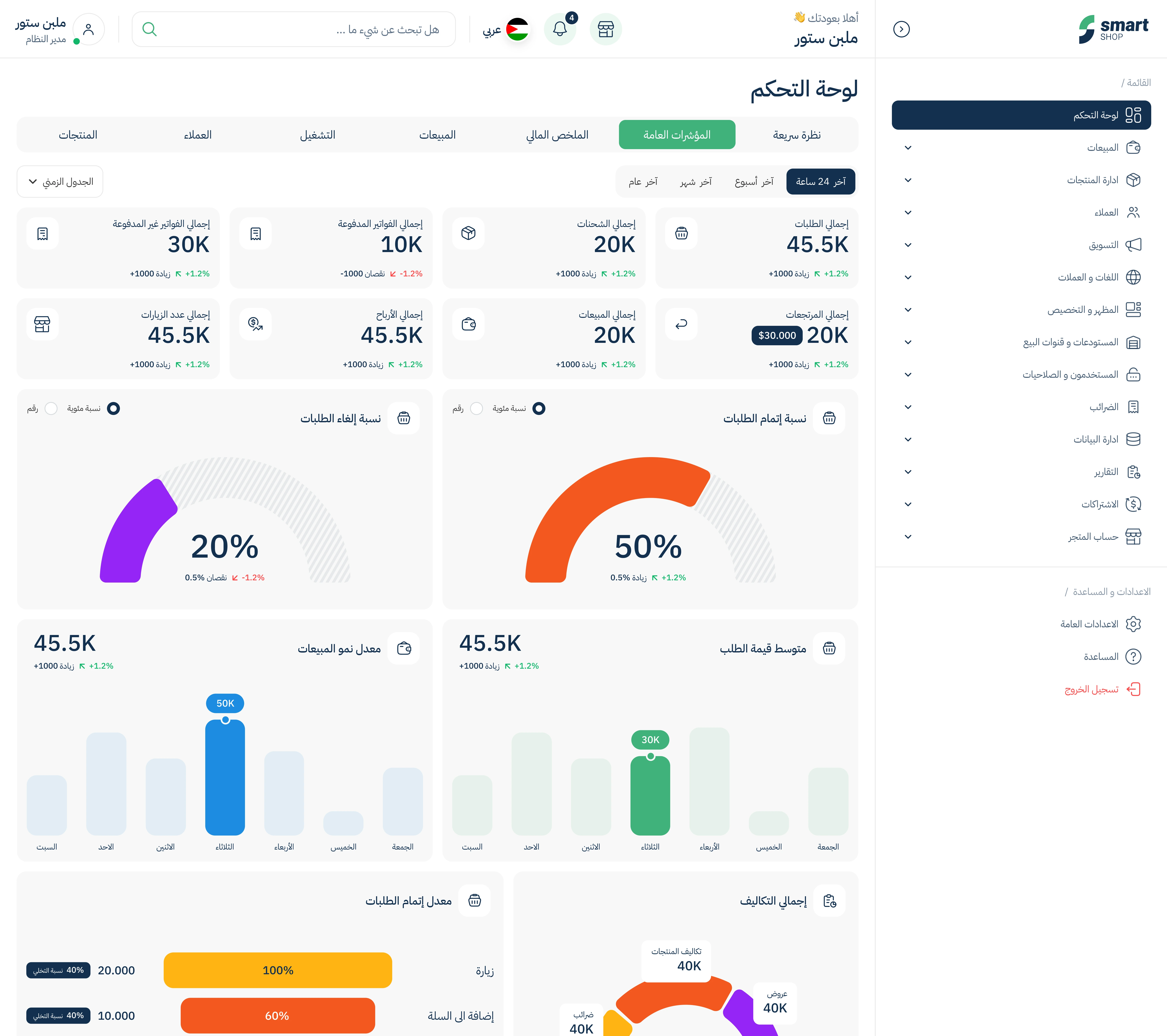 إدارة المنتجات