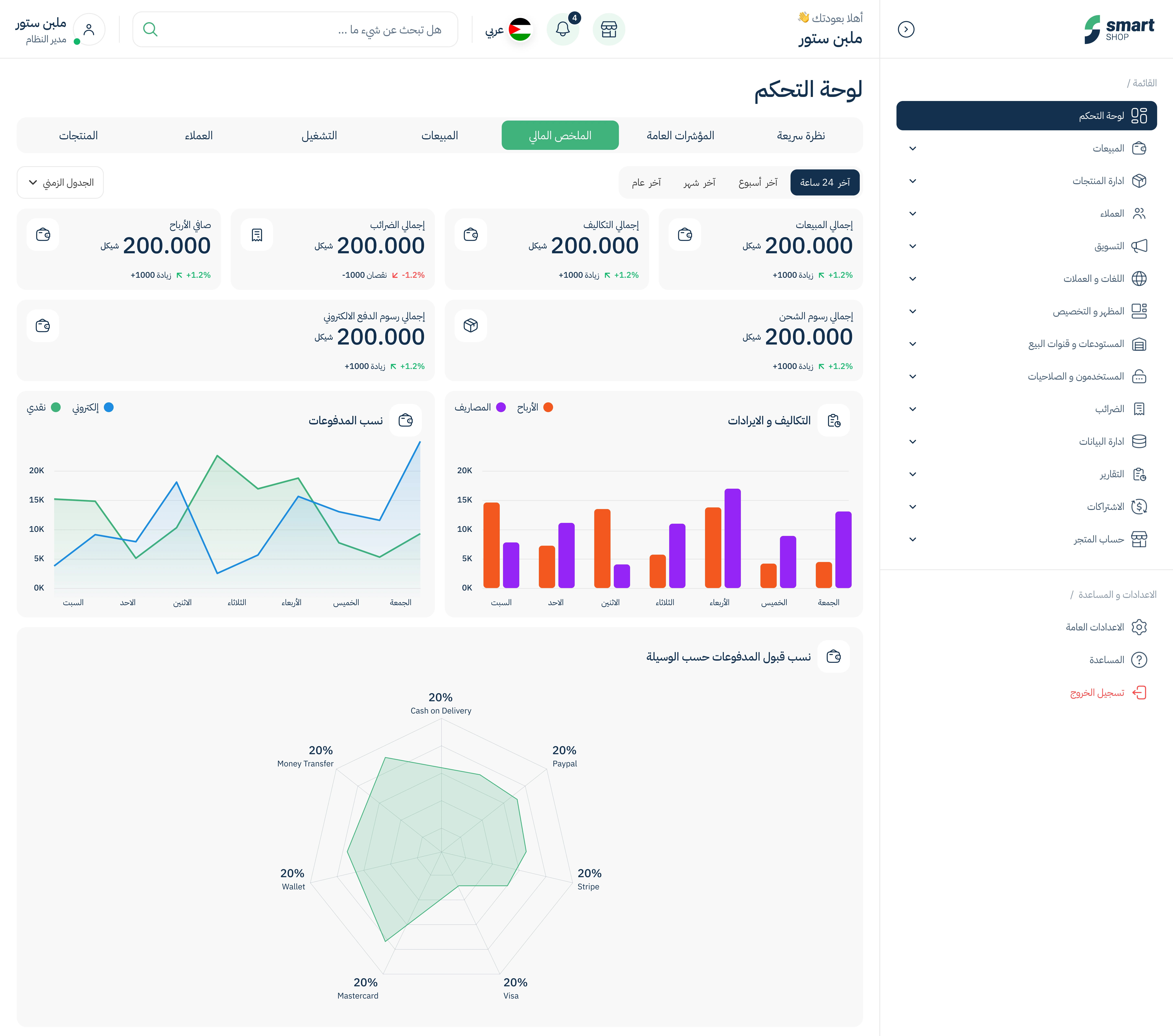 تقارير المبيعات